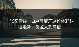 一张图看穿：CBA葡萄牙这轮体彩数据走势，反差大到离谱